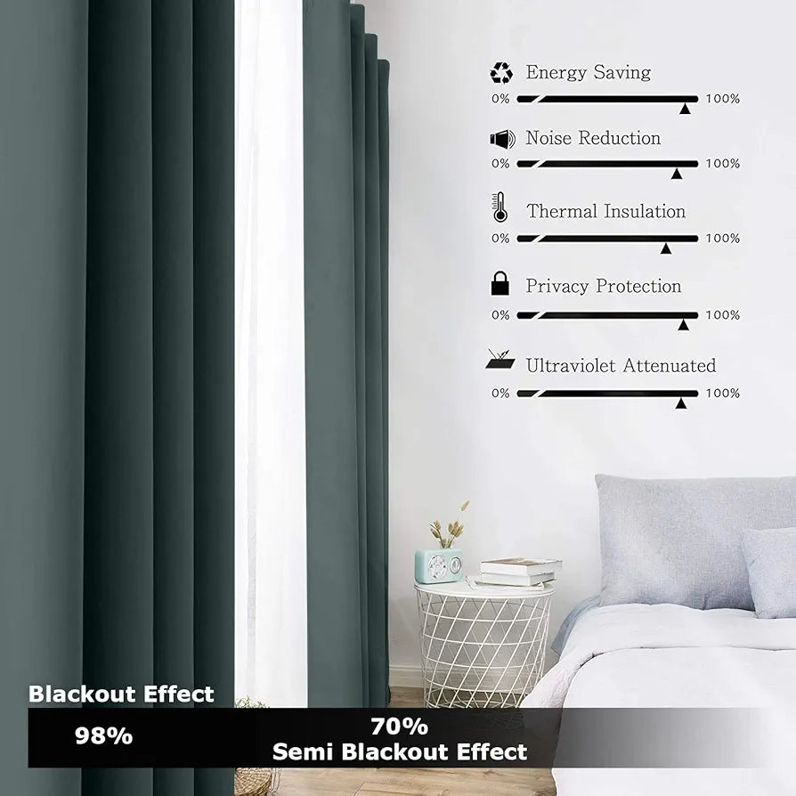 Divine Casa Micro Satin Semi Blackout Window Curtain I Drapes for Home Living Room and Bedroom 5 Feet Long 1 Pcs